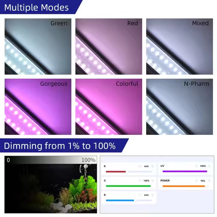 WEEK AQUA S Series RGB+UV Full - огляд і ціна Aquarium Fish Live