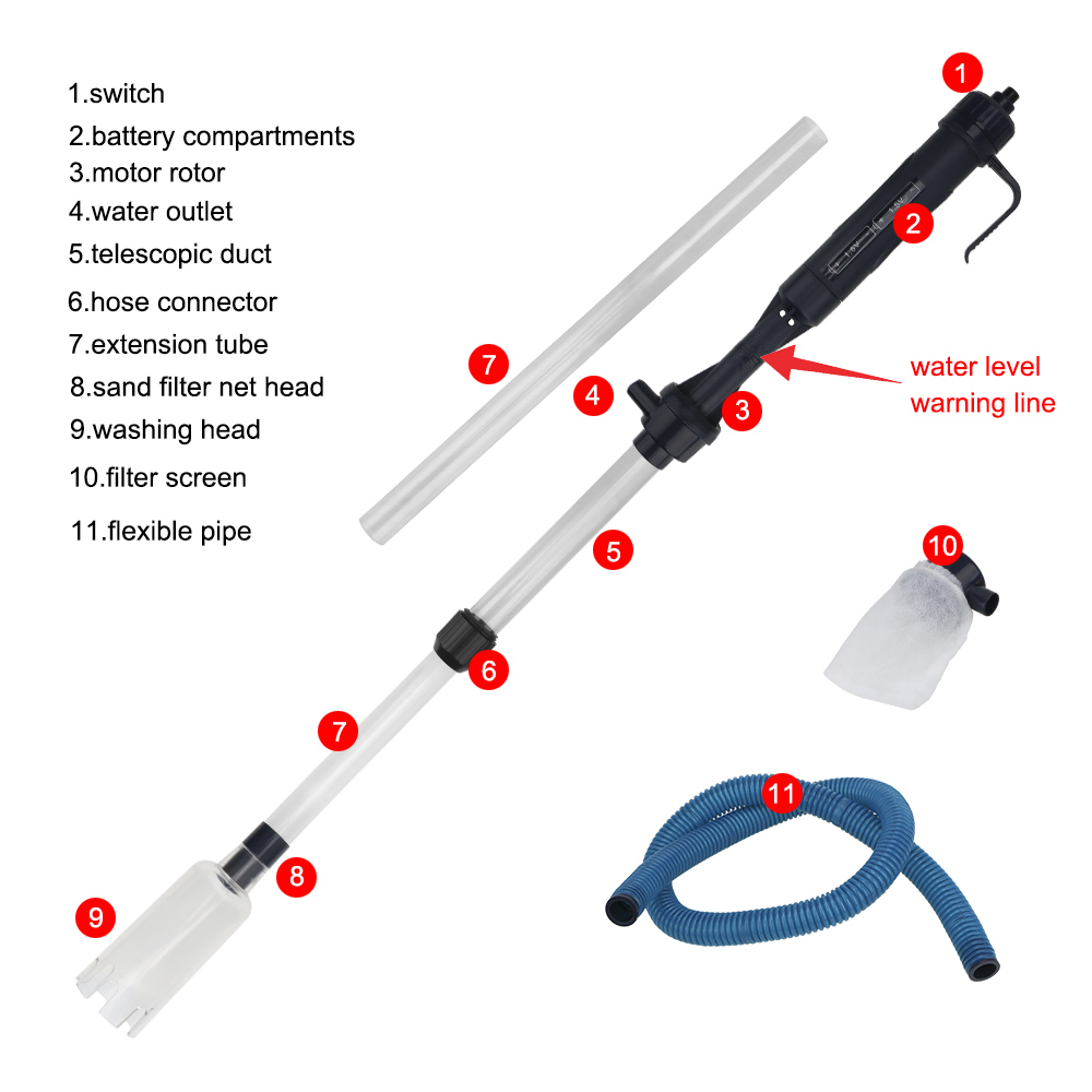 Electric Water Change Pump Gra - огляд і ціна Aquarium Fish Waste Collector