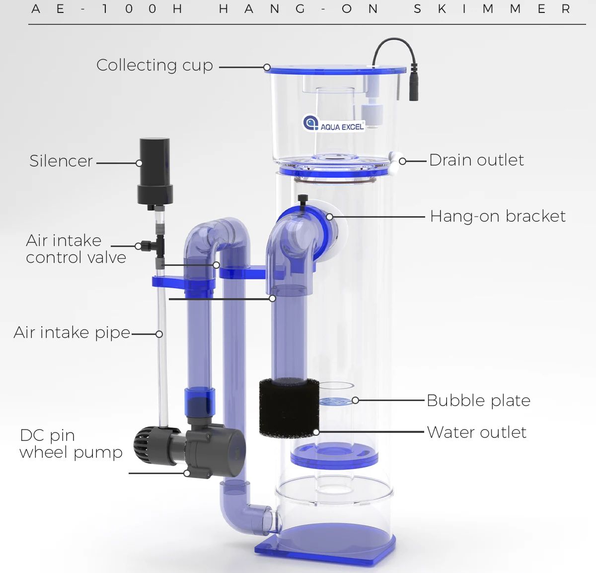 AQUA EXCEL AE-75H/100H Hang-on - огляд і ціна Aquarium Fish Waste Collector